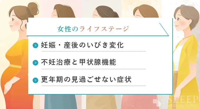 【女性は必読】ライフステージ別・甲状腺といびきの関係