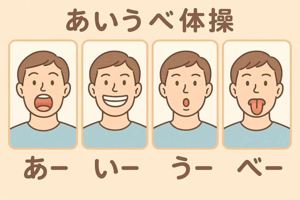 あいうべ体操の図解