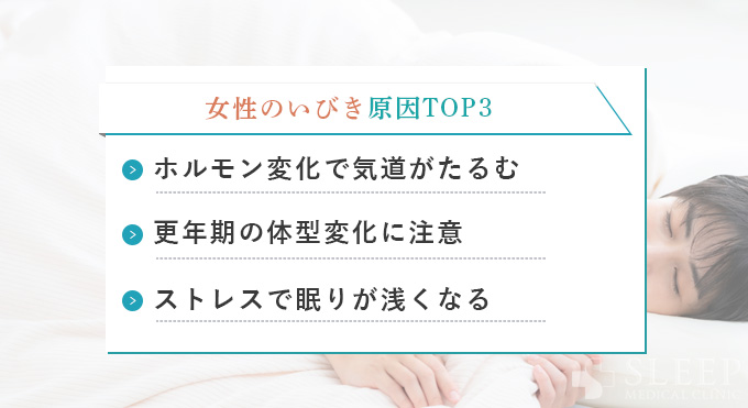 女性のいびき原因TOP3
ホルモン変化で気道がたるむ
更年期の体型変化に注意
ストレスで眠りが浅くなる
